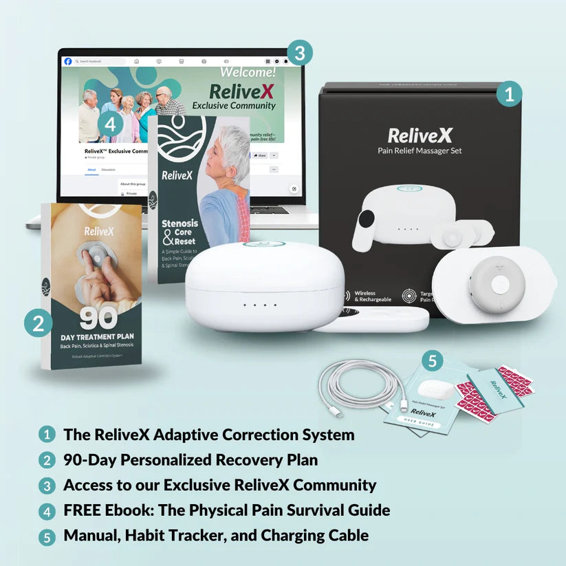 Contenuto del pacco NeuroCore