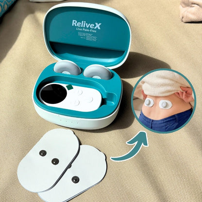 Adaptive Hydrogel Pads - ReliveX International