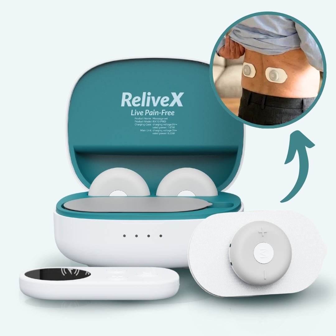 Adaptive Hydrogel Pads - ReliveX International
