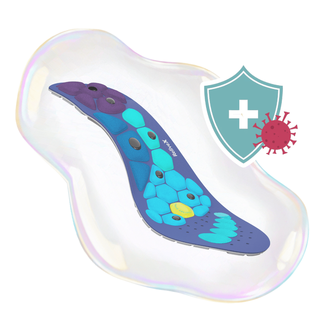 Antibacterial Coating - ReliveX International