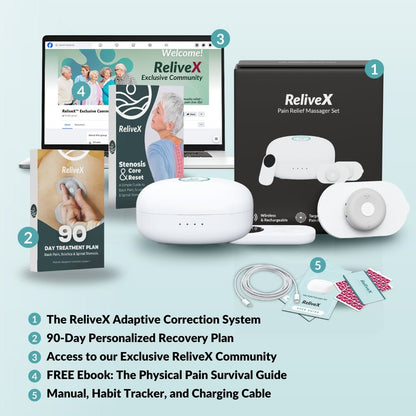 ReliveX Adaptive Correction System - ReliveX International