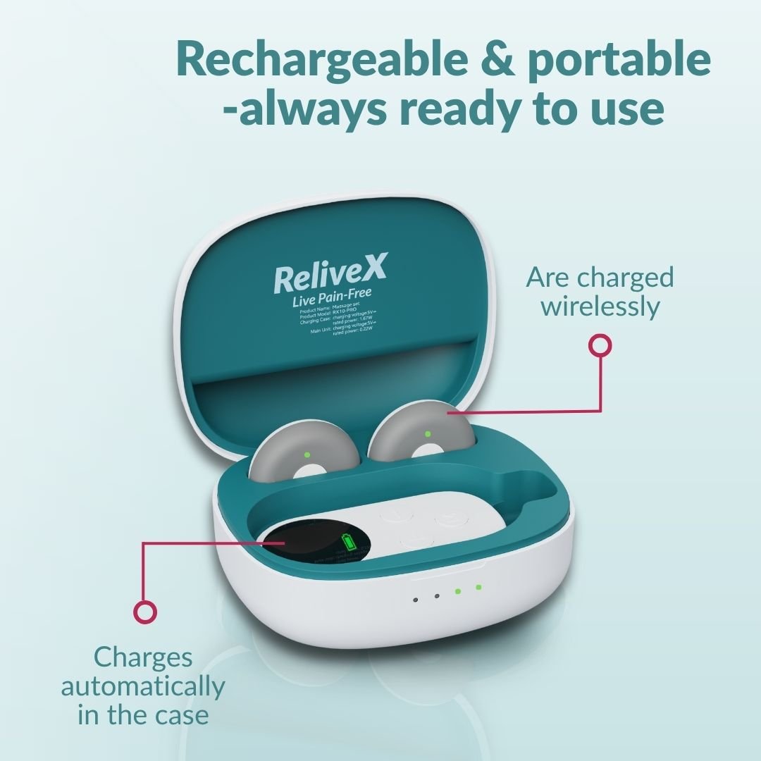 ReliveX Adaptive Correction System - ReliveX International