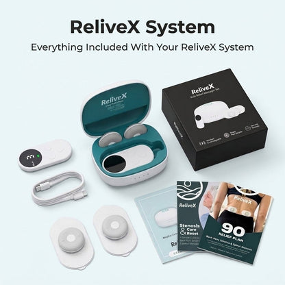 ReliveX Adaptive Correction System - ReliveX International