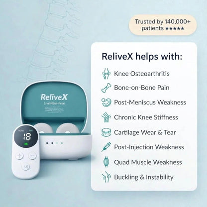 ReliveX Adaptive Correction System - ReliveX International
