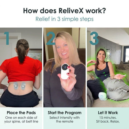 ReliveX Adaptive Correction System - ReliveX International