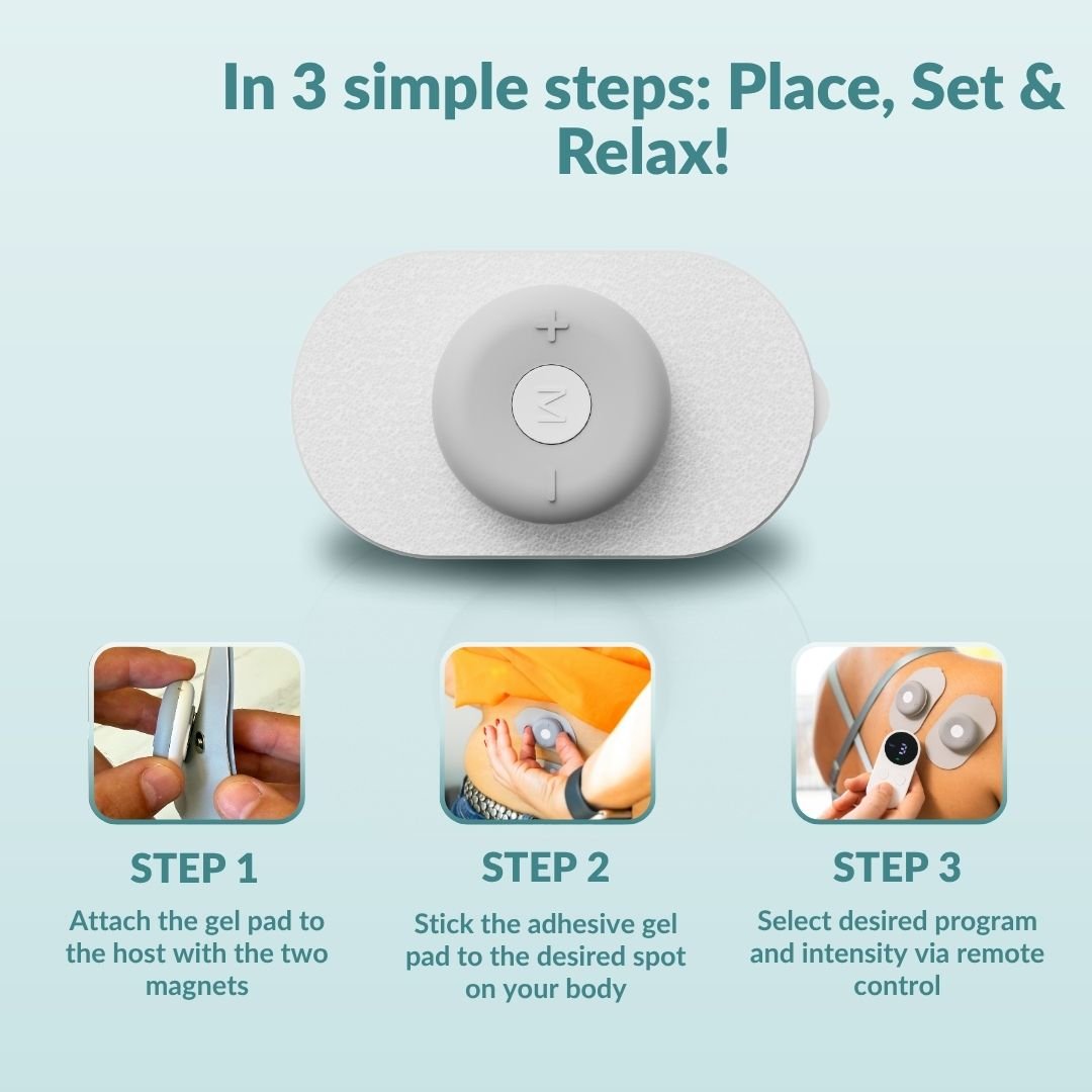 ReliveX Adaptive Correction System - ReliveX International