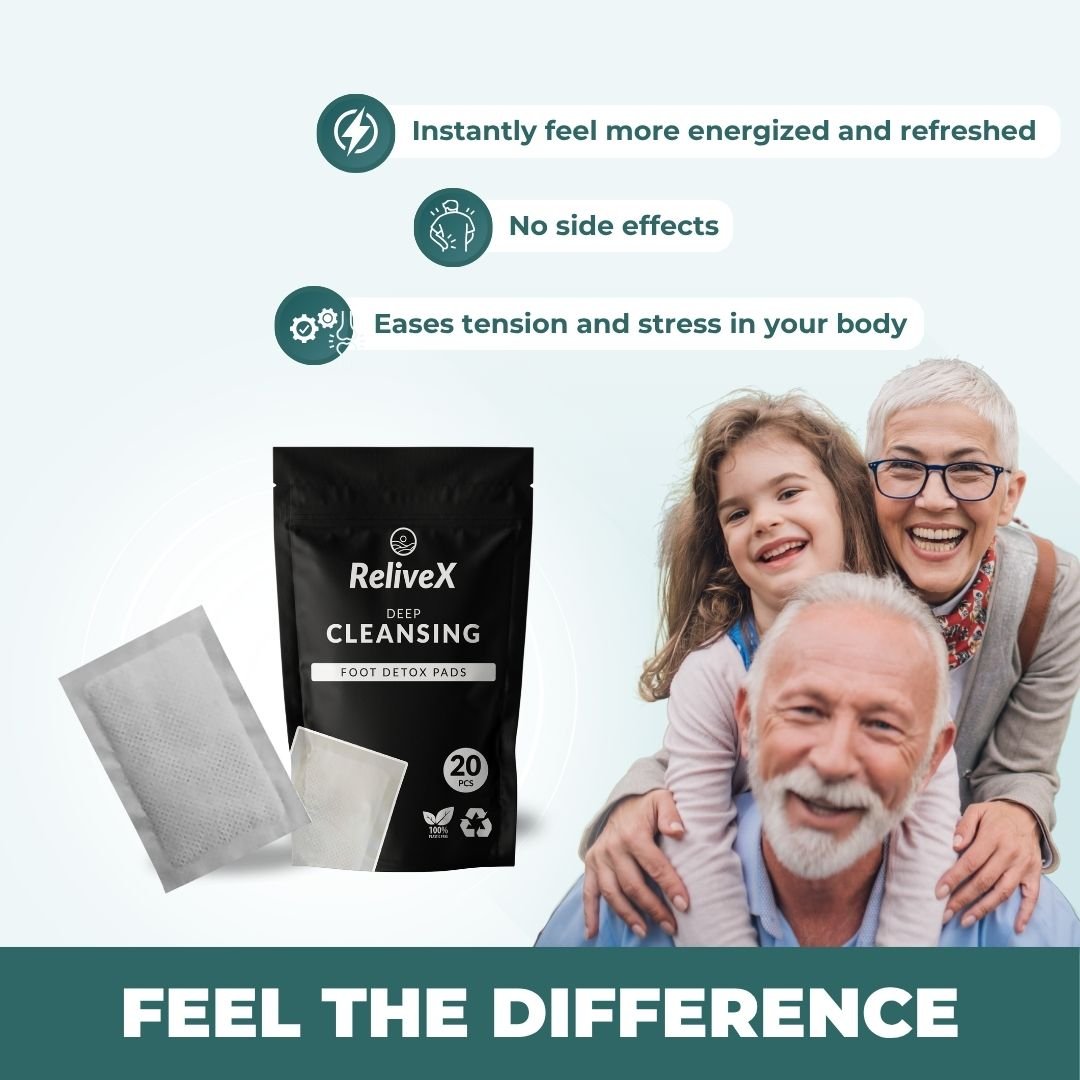 ReliveX™ Detox Patches - ReliveX International