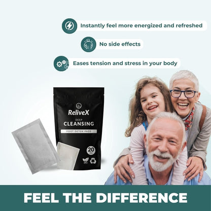 ReliveX™ Detox Patches - ReliveX International
