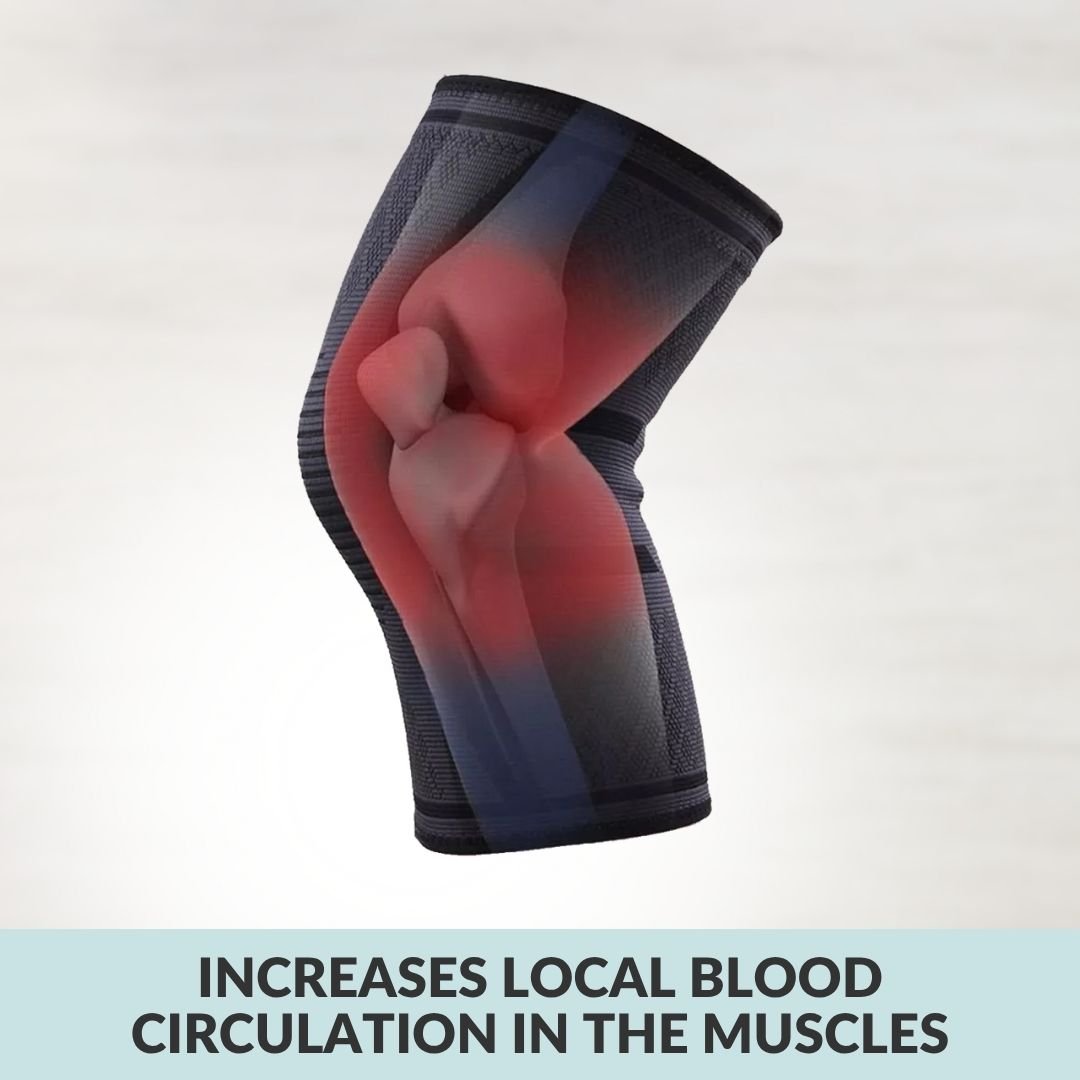 ReliveX™ Knee Brace - ReliveX International