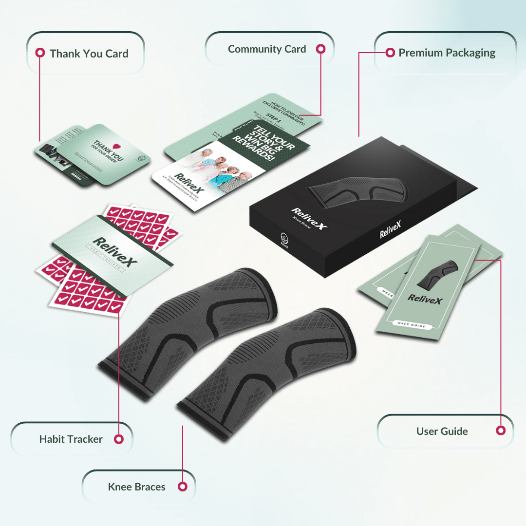 ReliveX™ Knee Brace - ReliveX International