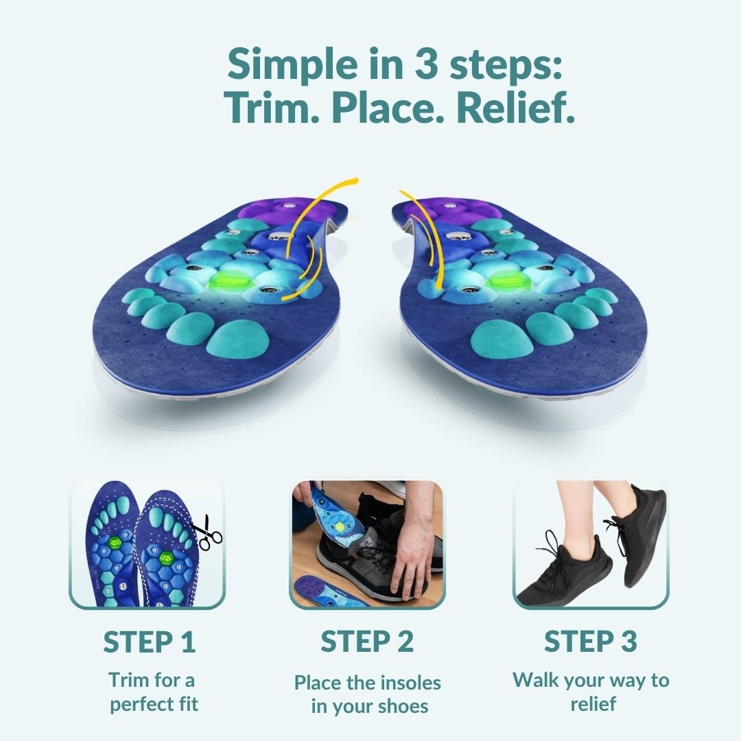 ReliveX™ Magnetic Insoles | 1+1 Free Today Only! - ReliveX International