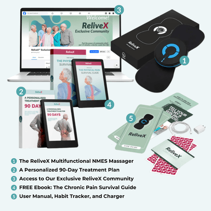 ReliveX™ Multifunctional Massager (ONLY TODAY) - ReliveX International