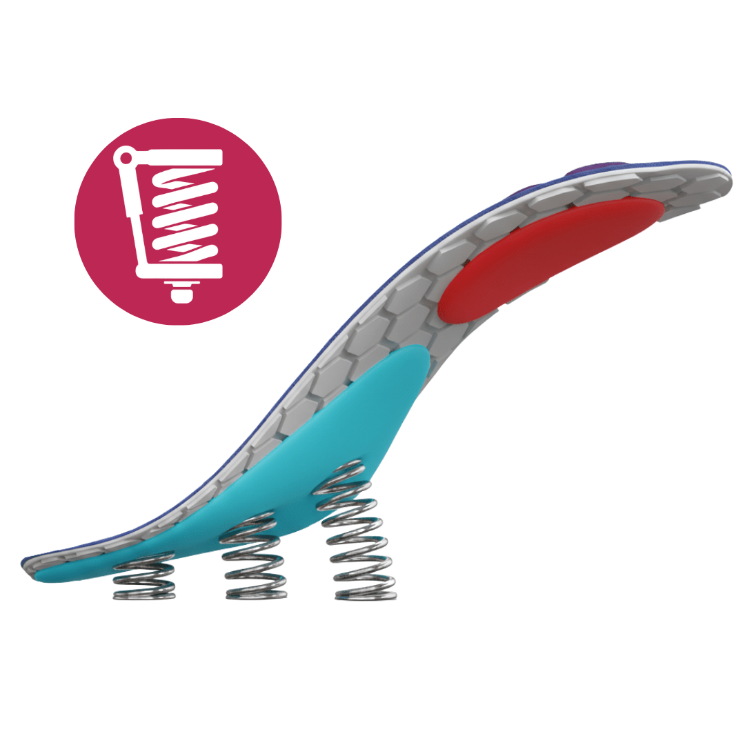 Shock Absorbation - ReliveX International
